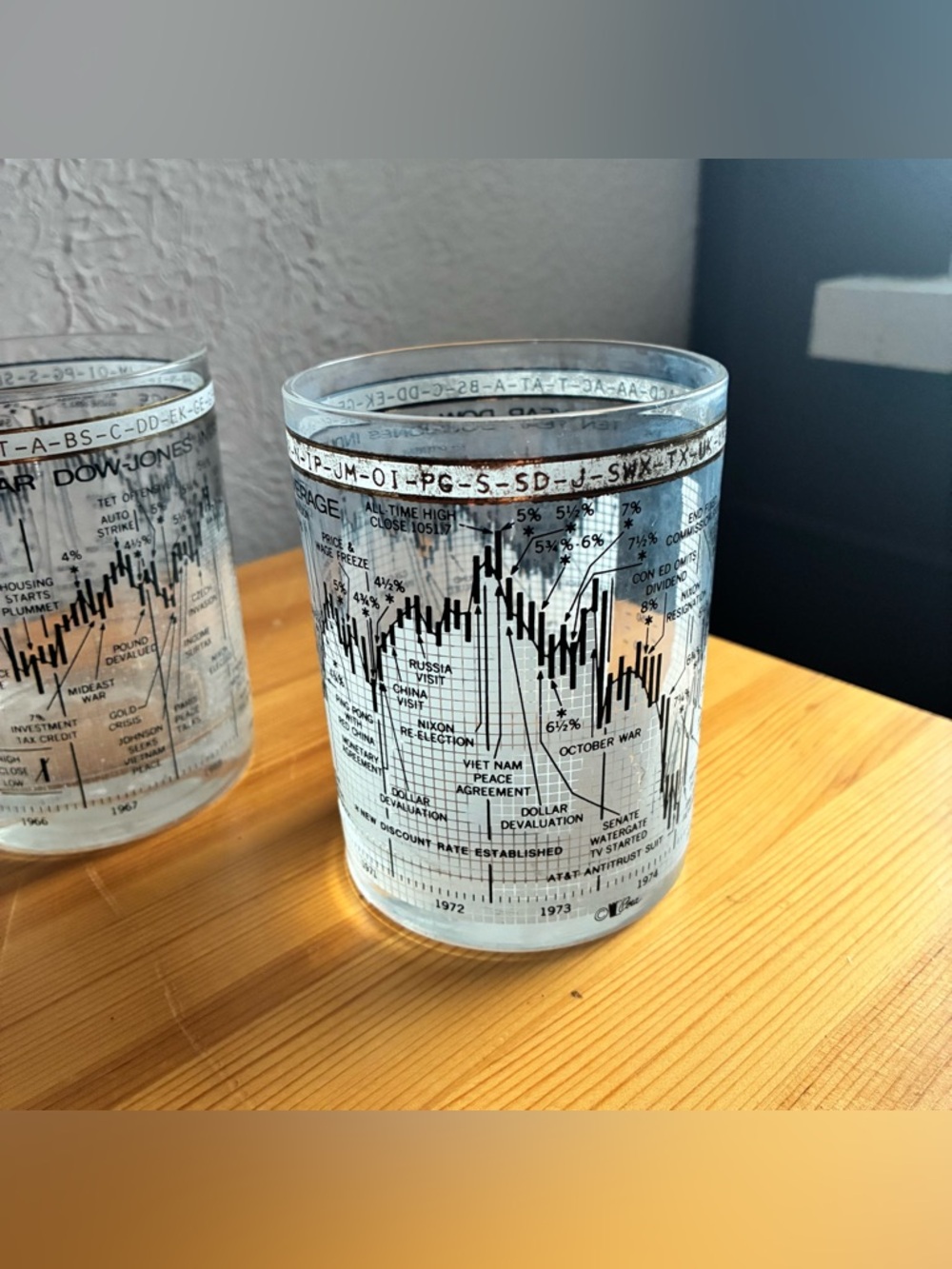 Rare Cera Neiman-Marcus 10 year Dow-Jones Industrial Glasses 1966-1976 - Picture 4 of 8